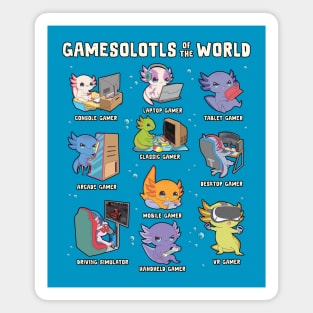 Gamesolotls of the World Magnet